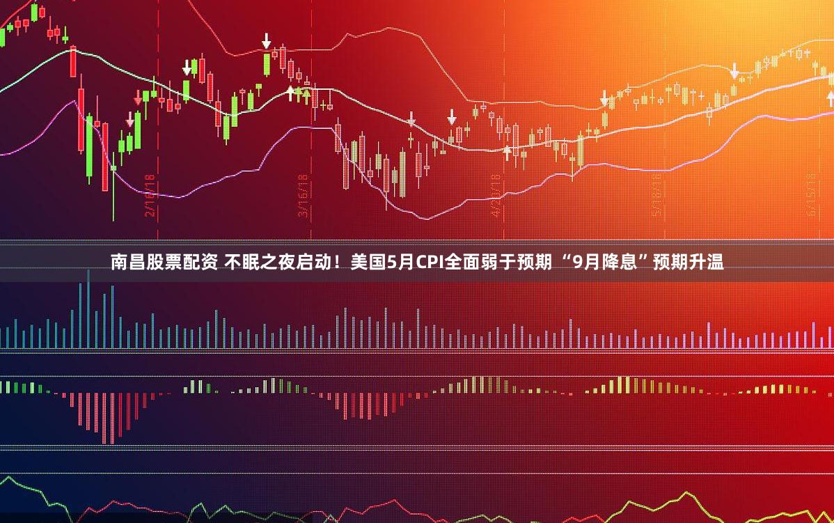 南昌股票配资 不眠之夜启动!美国5月CPI全面弱于预期 “9月降息”预期升温