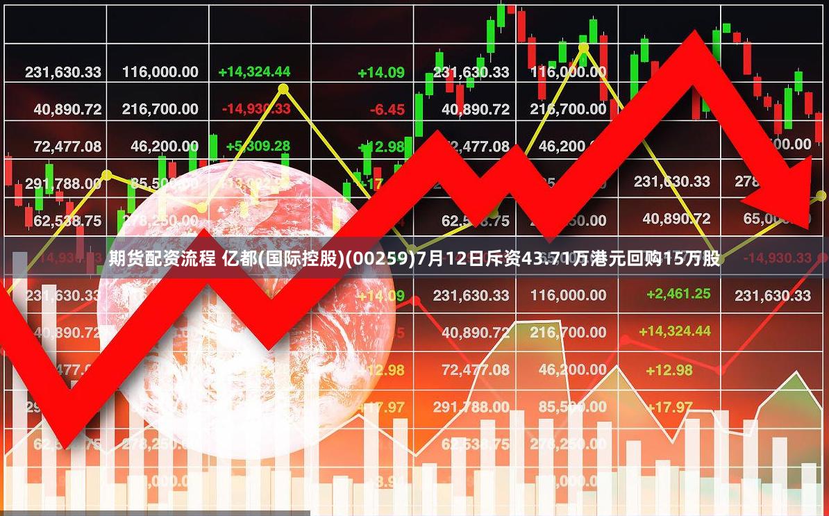 期货配资流程 亿都(国际控股)(00259)7月12日斥资43.71万港元回购15万股